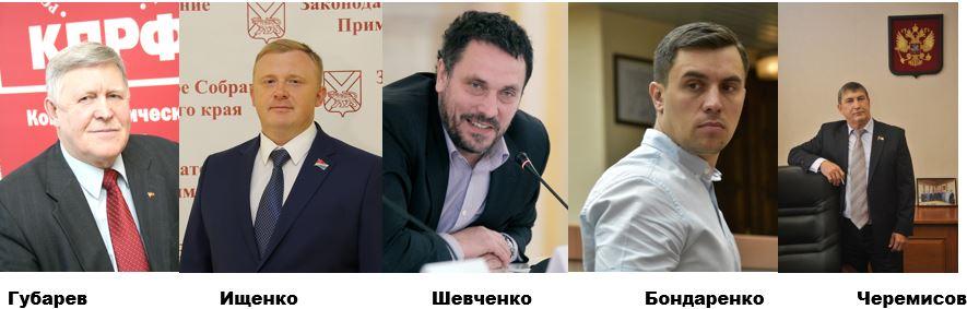 Рейтинг медийной активности депутатов фракций КПРФ региональных парламентов. ТОП-20 за ноябрь 2018 года
