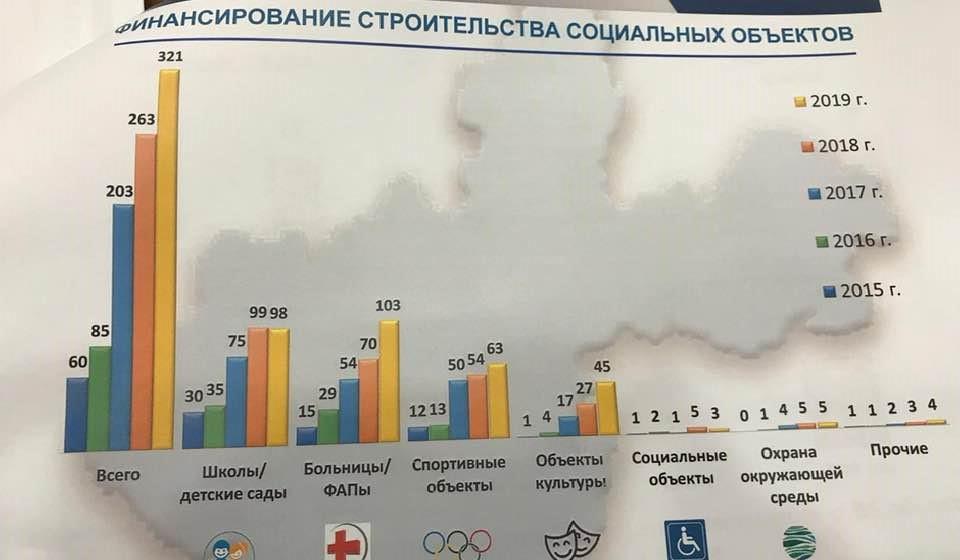 PRO информационное контрнаступление в защиту Левченко