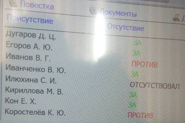 В Забайкалье большинство депутатов Заксобрания вновь «заморозили» льготы для семей специалистов в сельской местности