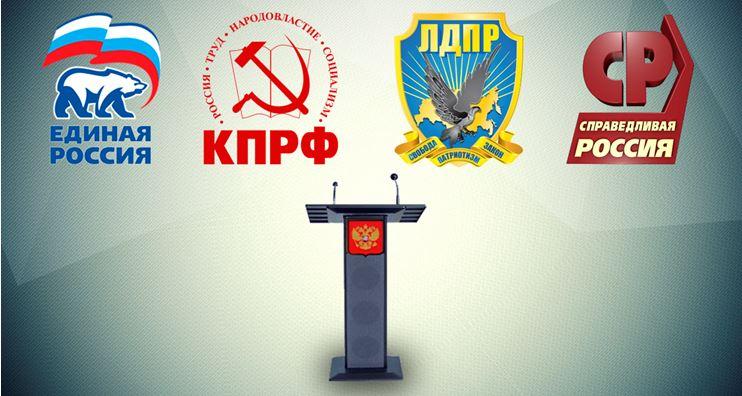 Итоги-2019: Мониторинг парламентской активности думских фракций