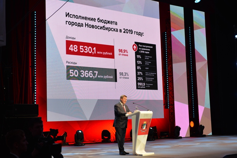 Шестой год Локтя: Новосибирск — город побед