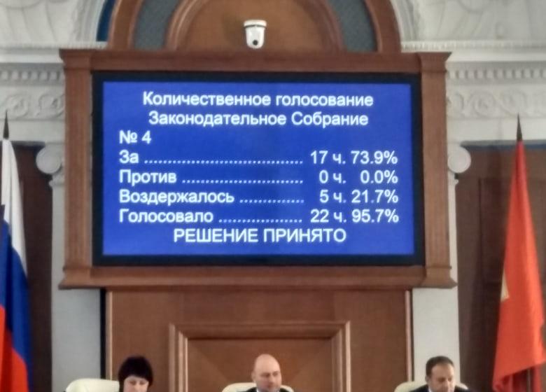 Фракция КПРФ в Заксобрании Севастополя воздержалась при рассмотрении вопроса о поправках в Конституцию Российской Федерации