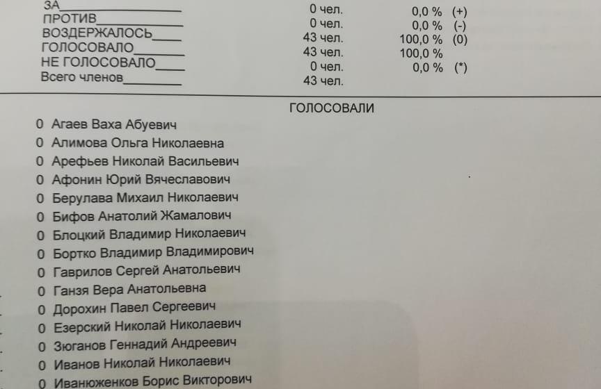 «Все кроется в деталях». О.Н. Алимова прокомментировала процедуру голосования по поправкам в Конституцию