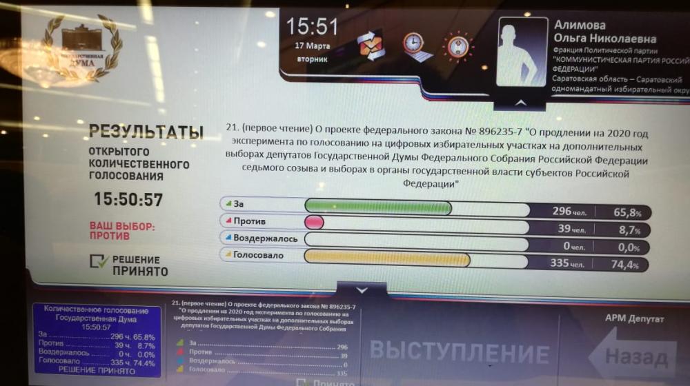 Фракция КПРФ проголосовала против электронного голосования на цифровых УИКах