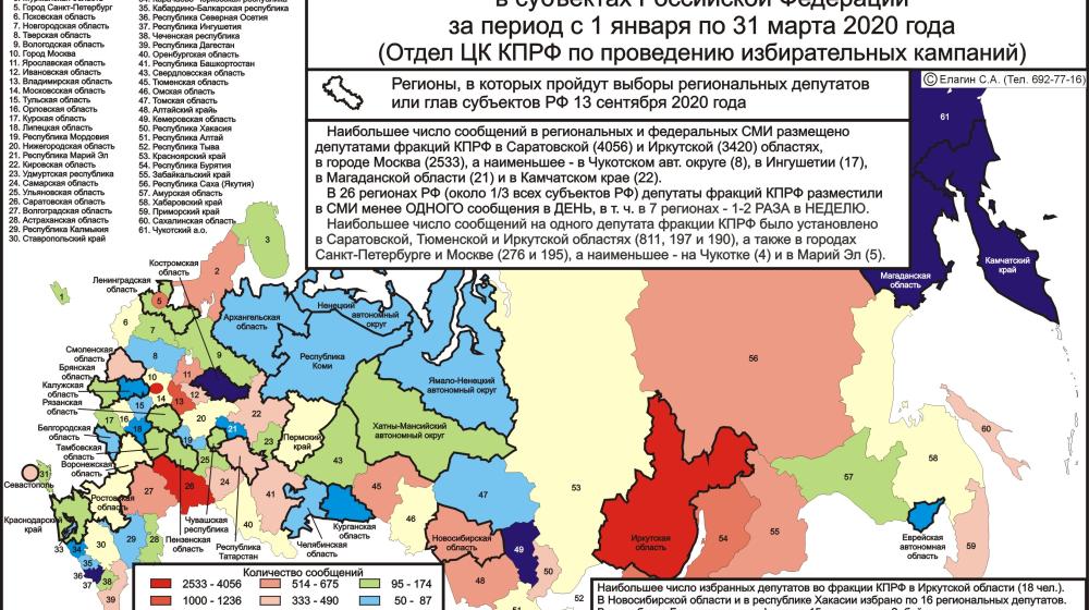 Динамика показателей медиа-активности депутатов фракций КПРФ в субъектах Российской Федерации за январь-март 2020 года