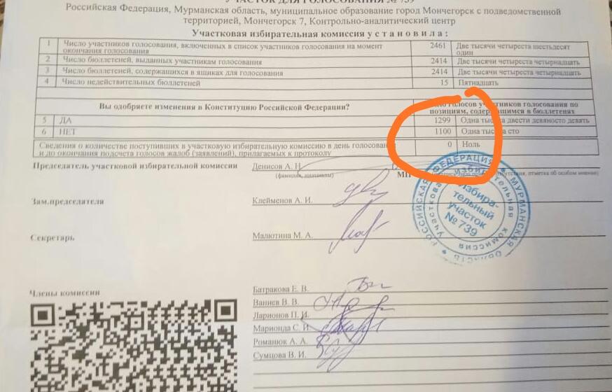Рабочие крупных предприятий Мурманской области сказали власти: "Нет"