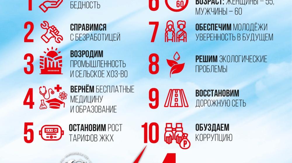 Челябинская область. Программа КПРФ сделает жизнь южноуральцев достойной!