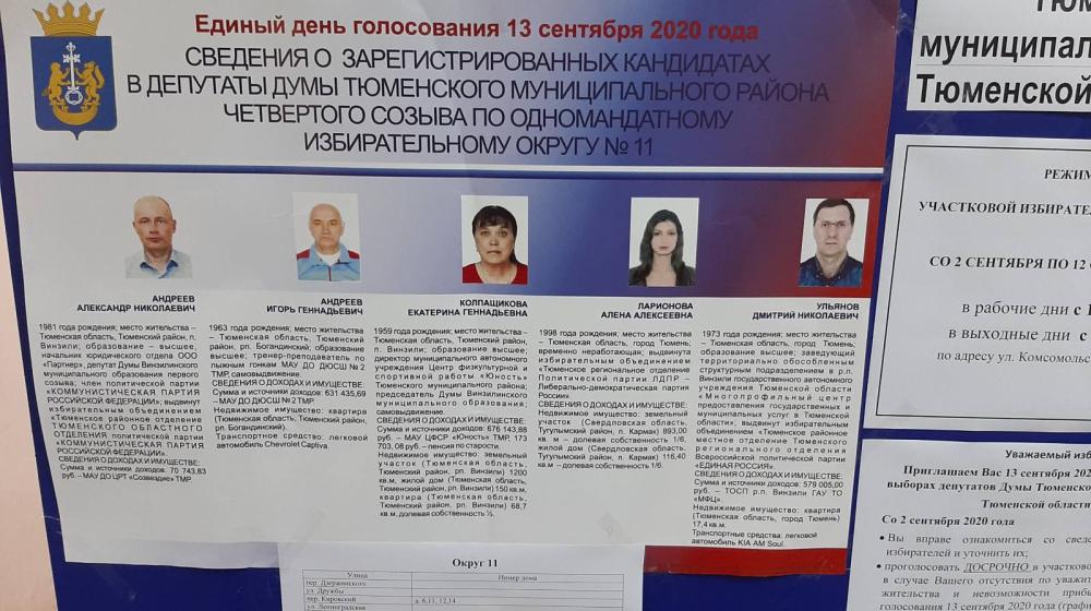 В Тюменской области на выборах против КПРФ применили технологию двойников