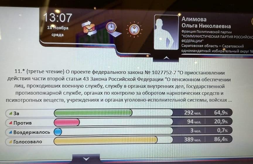 Ольга Алимова: Фракция "Единая Россия" проголосовала за приостановку выплат военным пенсионерам