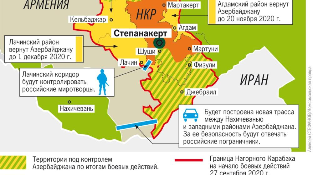 Сергей Обухов про «временный мир» между Арменией и Азербайджаном, позиции России и министерско-клановой чехарде