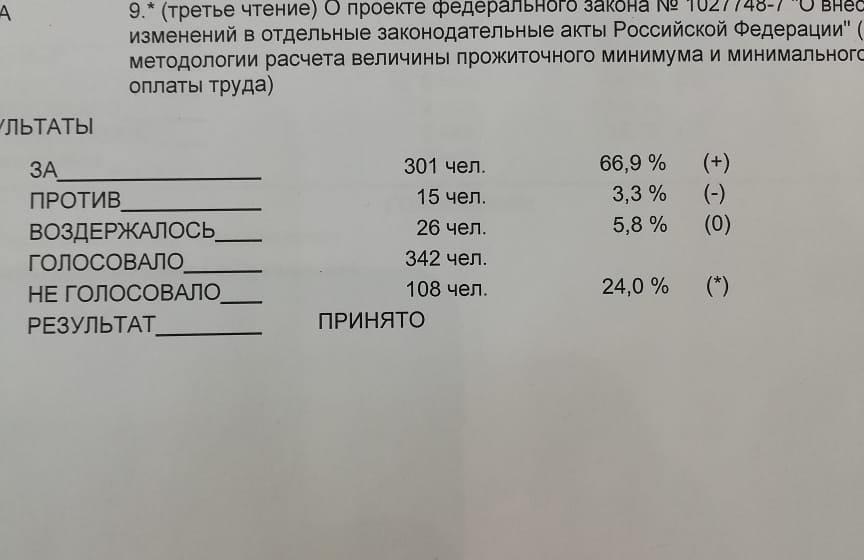 Ольга Алимова о новой методике расчёта величины прожиточного минимума и минимального размера оплаты труда