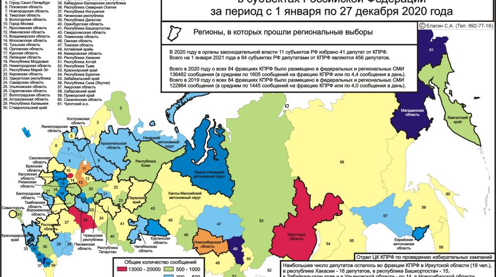 Итоги 2020. Динамика медиа-активности фракций КПРФ в Госдуме и региональных парламентах, первых секретарей за 2019-2020 годы