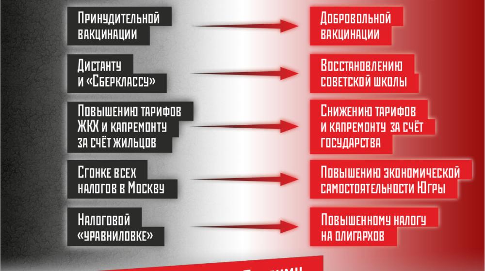 Вячеслав Тетёкин: За процветающую Югру!
