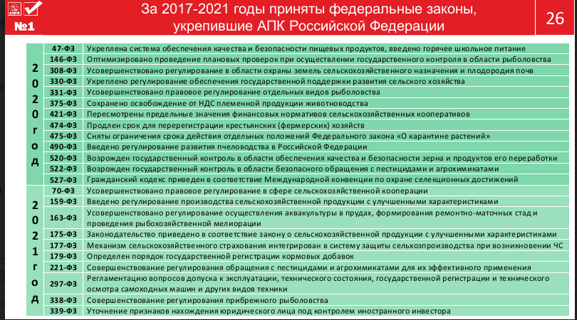«Цель программы КПРФ – улучшить качество жизни наших граждан». Выступление В.И. Кашина на пресс-конференции в ИА ТАСС