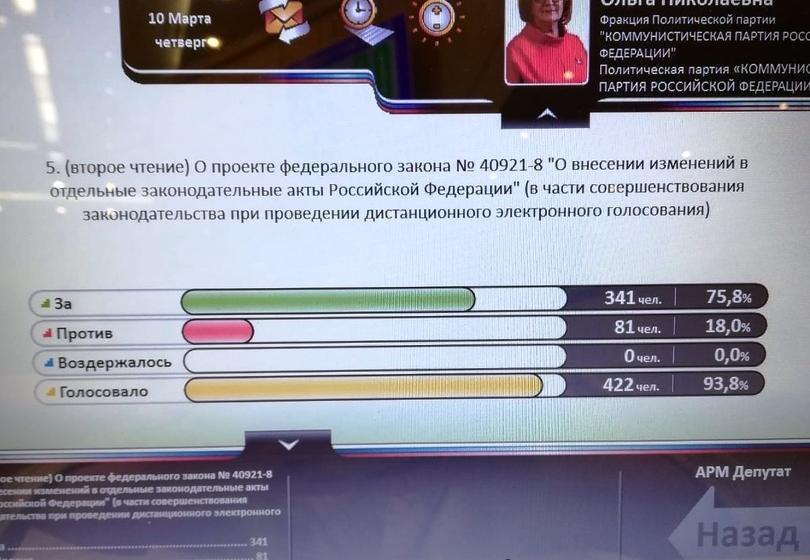 Ольга Алимова: "Получается, что выборы уже просто не нужны…"