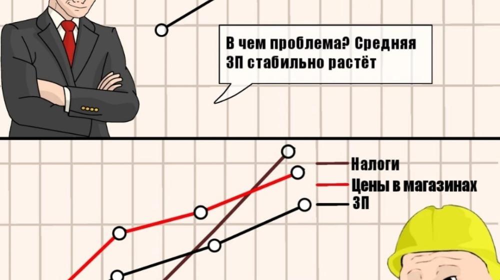 Публицист Анна Чукарина: Спасение от нищеты и вымирания - в социализме