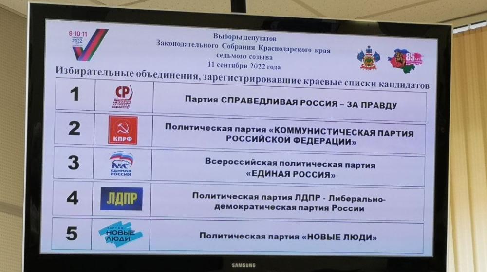 Краснодарский край. Список КПРФ на выборах депутатов краевого парламента получил номер 2 в избирательном бюллетене
