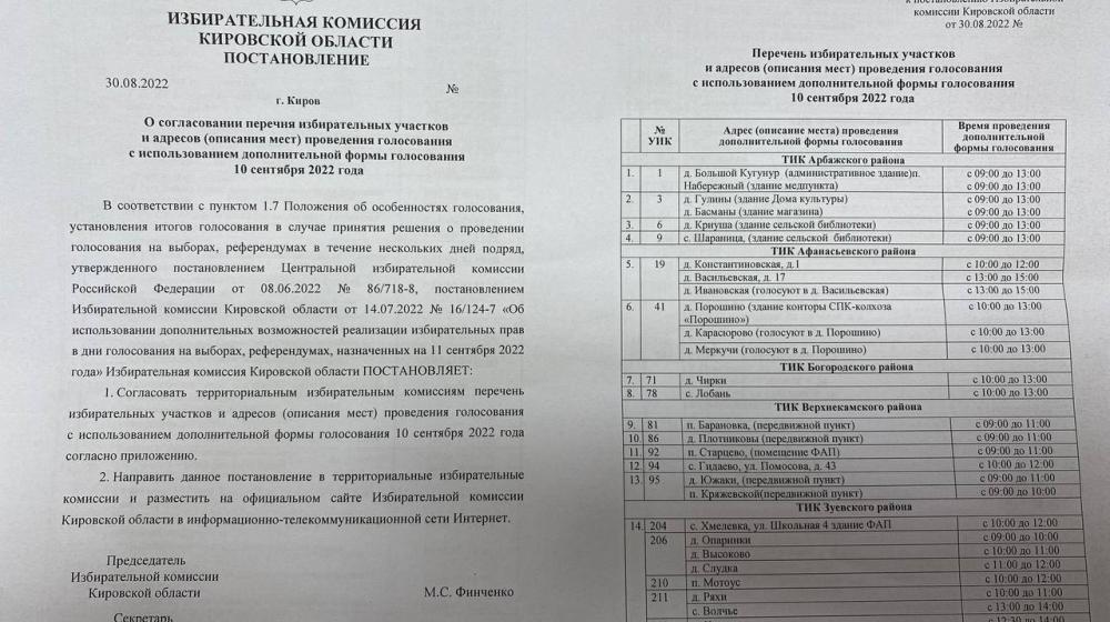“Команда Соколова” организует голосование “на пеньках” на выборах губернатора Кировской области