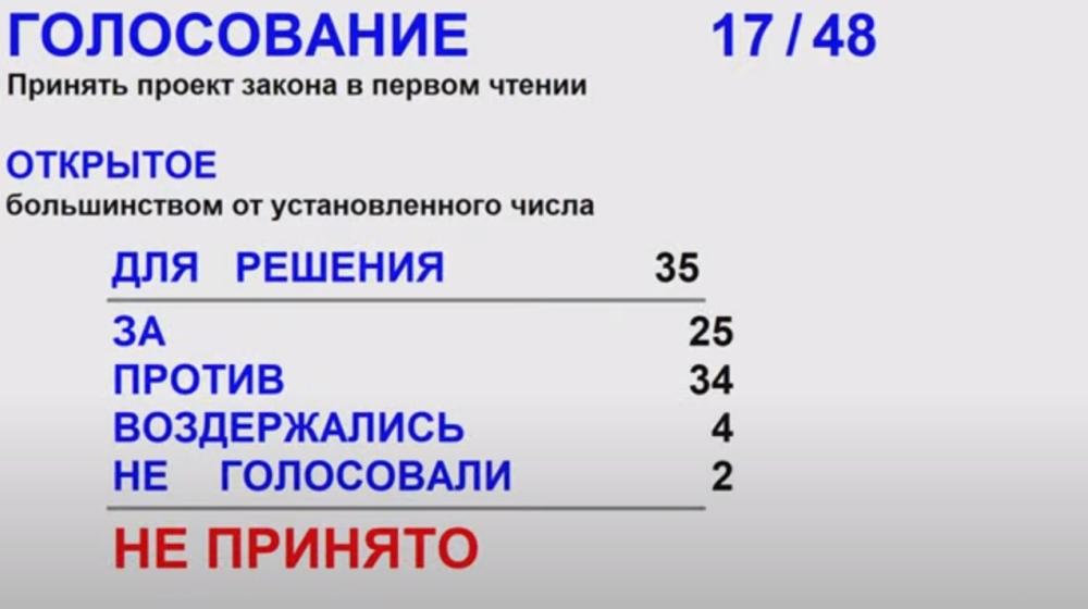 Депутаты КПРФ приняли активное участие в 12-й сессии Алтайского краевого Законодательного Собрания