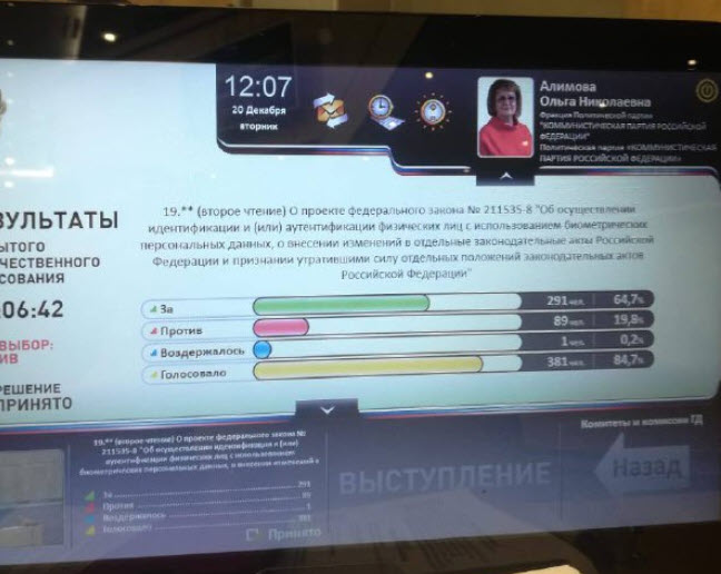 Ольга Алимова: «Партия власти проигнорировала многотысячные просьбы и жалобы граждан, связанные с грубым вмешательством в личную жизнь различных структур под «благовидными предлогами»