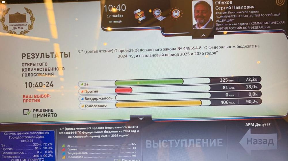 Сергей Обухов про голосование за бюджет в Думе: новое проправительственное большинство в лице ЕР-ЛДПР-НЛ или почему КПРФ против