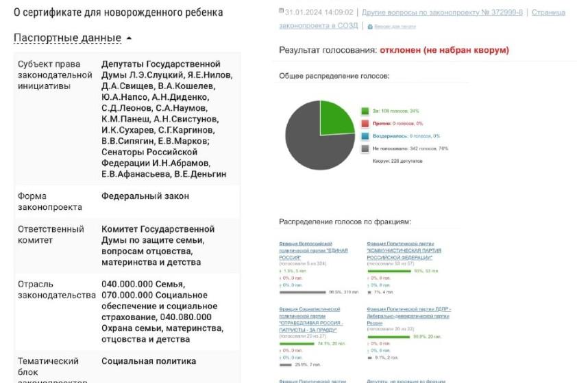 О.Н. Алимова: «На заседании Госдумы рассмотрели законопроект о сертификатах для новорожденных»
