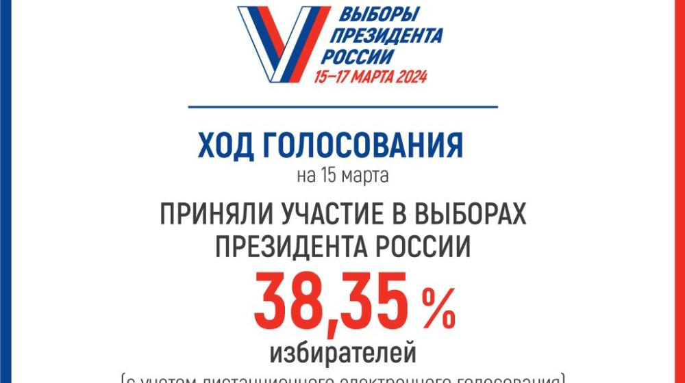 Сергей Обухов про выполнение начальством рекомендации Зюганова голосовать бюллетенем и чудеса корпоративной мобилизации