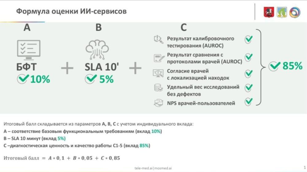 Депутат Госдумы С.П. Обухов о контроле за внедрением искусственного интеллекта в  медицину