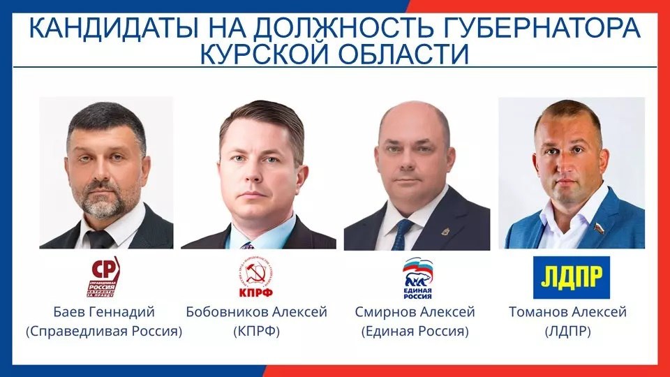 С.П. Обухов. «Странные» курские выборы: кампания в условиях вражеского вторжения