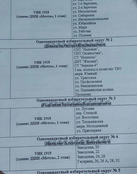 Тюменская область. Жителям поселка Винзили на руки выдали список кандидатов, за которых нужно проголосовать