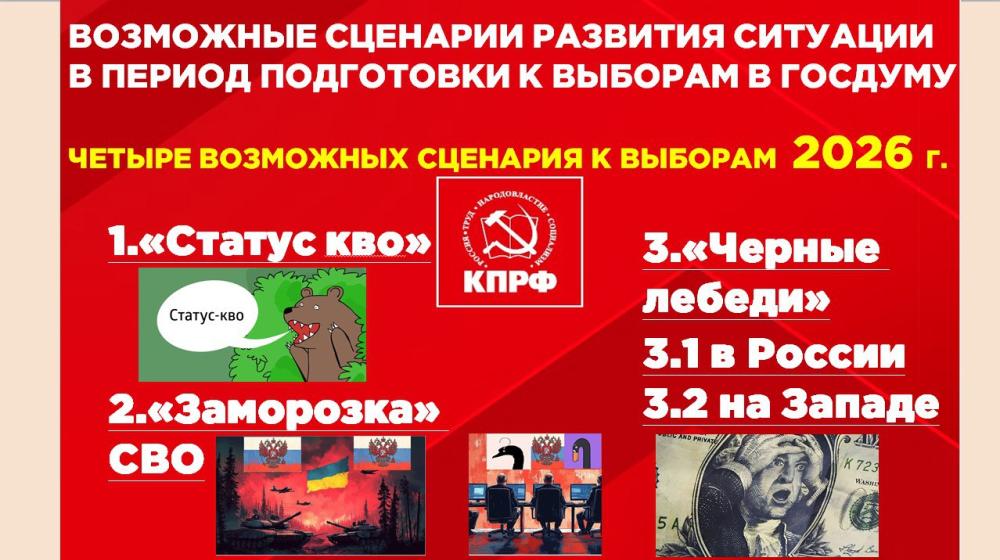 Сергей Обухов про повестку КПРФ на думские выборы 2026 г. и возможные сценарии развития ситуации в стране