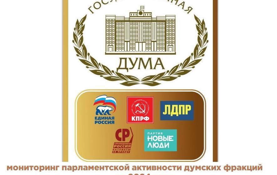 Итоги 2024. Активность использования парламентской трибуны депутатами фракций пяти партий в Государственной Думе РФ за январь-декабрь 2024 года