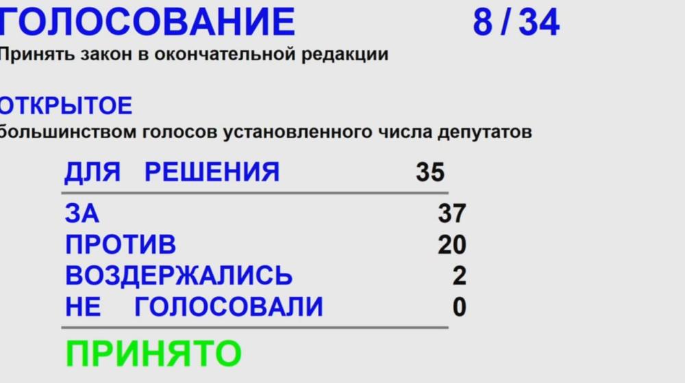 Фракция КПРФ в краевом парламенте против «округизации» районов