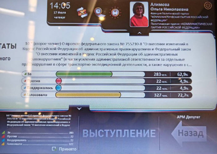 Ольга Алимова: «Рассмотрен законопроект, предусматривающий административную ответственность за поиск экстремистских материалов в интернете»