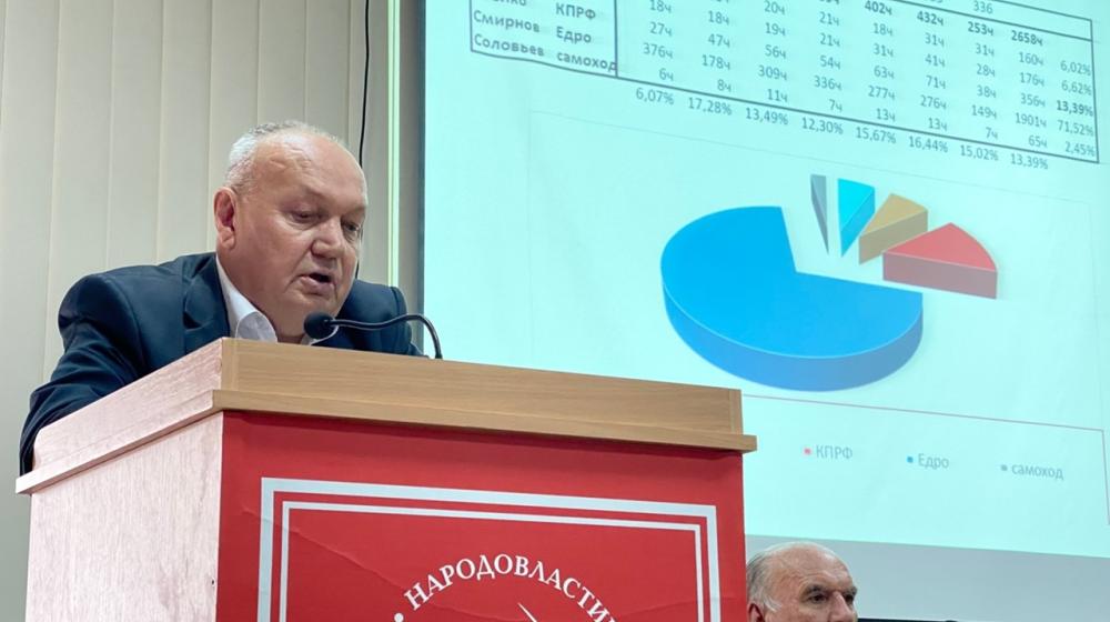 Работать для людей! Состоялся Пленум комитета Крымского рескома КПРФ