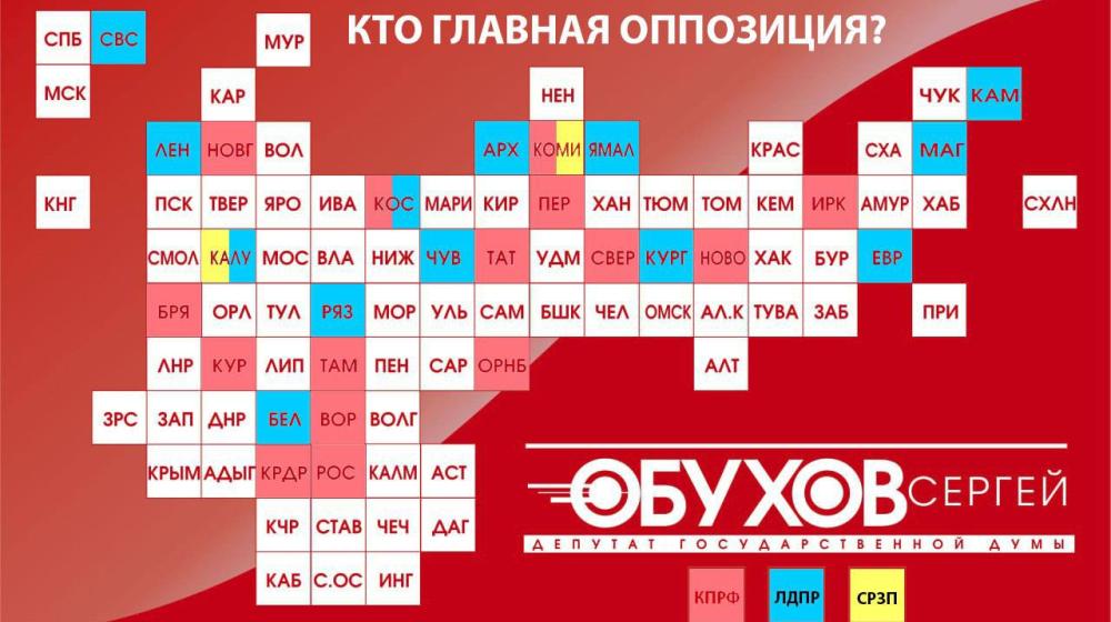 Сергей Обухов про итоги третьего дня ЕДГ-2025: Позиционирование думских партий - КПРФ подтвердила статус главной оппозиционной силы