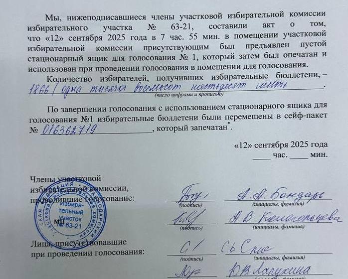 Краснодар, УИК № 6321. «Раздвоение личности» сейф-пакета