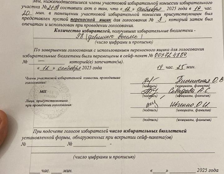 Выборы в Краснодаре: новые «рекорды» на выездном голосовании!