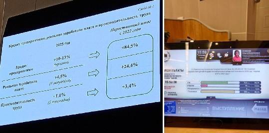 Ольга Алимова: "Чтобы оправдать абсолютно провальные результаты, представители власти манипулируют статистическими данными"