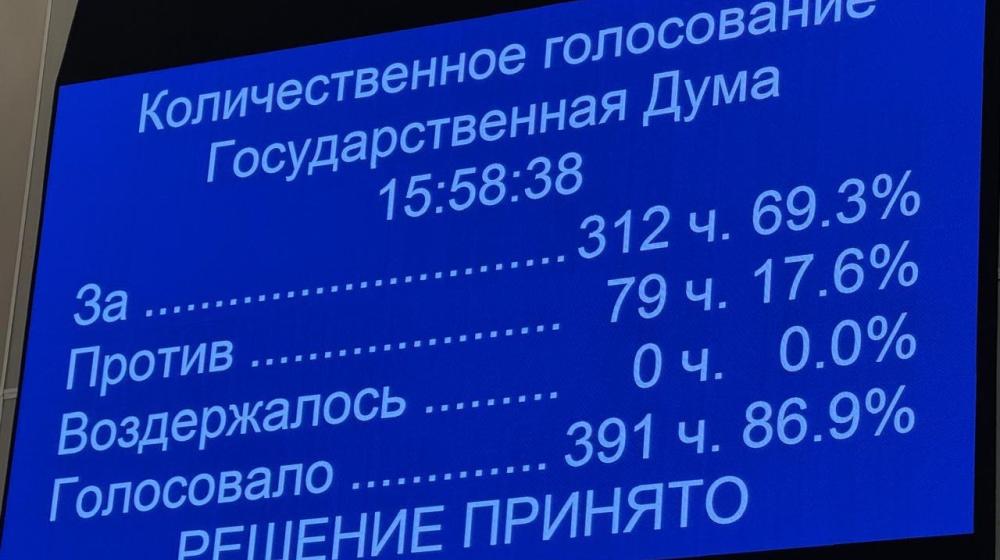 ЦИПКР: Ключевая сверхставка, инфляция и промышленный ступор. Некоторые итоги думской дискуссии по политике Центробанка и позиция КПРФ