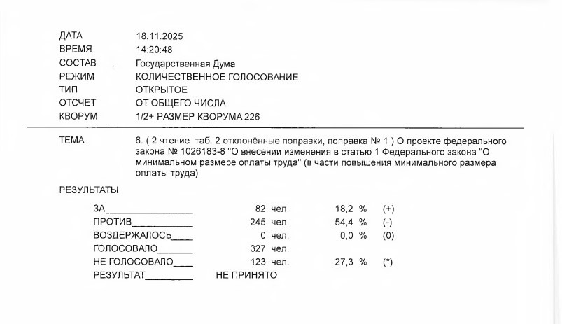 Сергей Обухов про думские баталии вокруг МРОТ