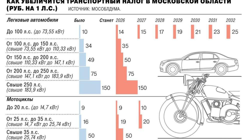 Член ЦК КПРФ Николай Бондаренко дал резкий комментарий по поводу нового «шоколадного» ГОСТа