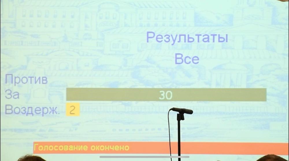 Костромская область. Коммунисты не поддержали проект регионального бюджета на 2026 год