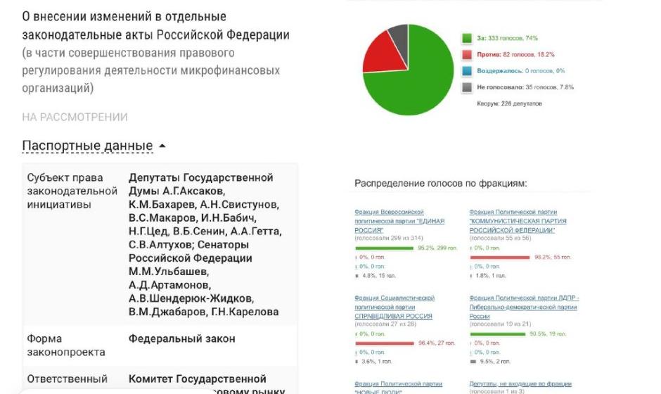 Ольга Алимова: "Единственный по-настоящему справедливый и эффективный путь — ликвидация ростовщической практики и защита граждан, а не интересов финансовых спекулянтов!"