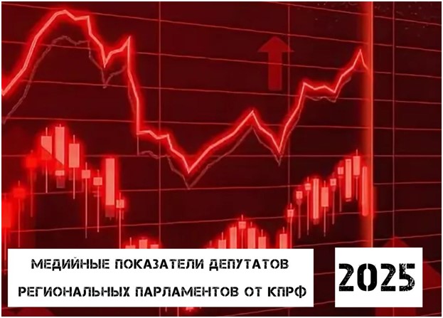 ЦИПКР. Итоги 2025. Медийные показатели депутатов региональных  парламентов от КПРФ за 2025 год