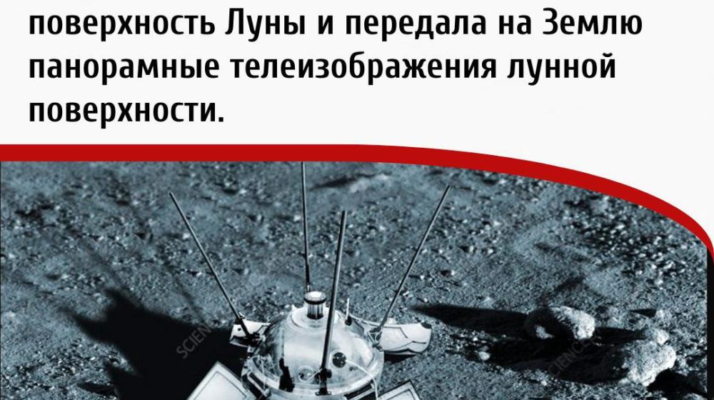 Дата в истории. 3 февраля 1966 года Советская автоматическая станция «Луна-9» впервые в мире совершила мягкую посадку на поверхность Луны