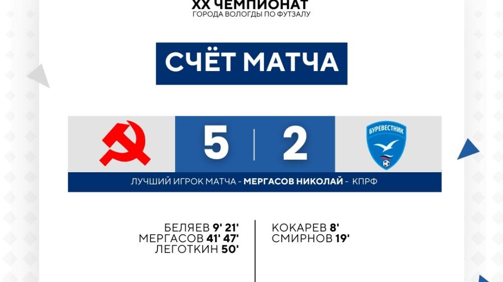 Команда "КПРФ "стала чемпионом Вологды по футзалу во 2-й лиге