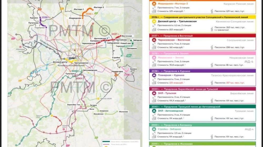 Москва. Народная приемная КПРФ. Ждать ли жителям Восточного метро? Что слышно о дублёре Щелковского шоссе?
