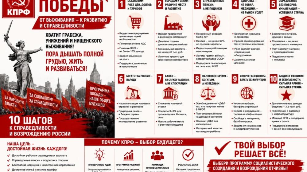 Сергей Обухов про публикацию Программы Победы от КПРФ с расчетом каждого рубля: «От выживания — к справедливости»