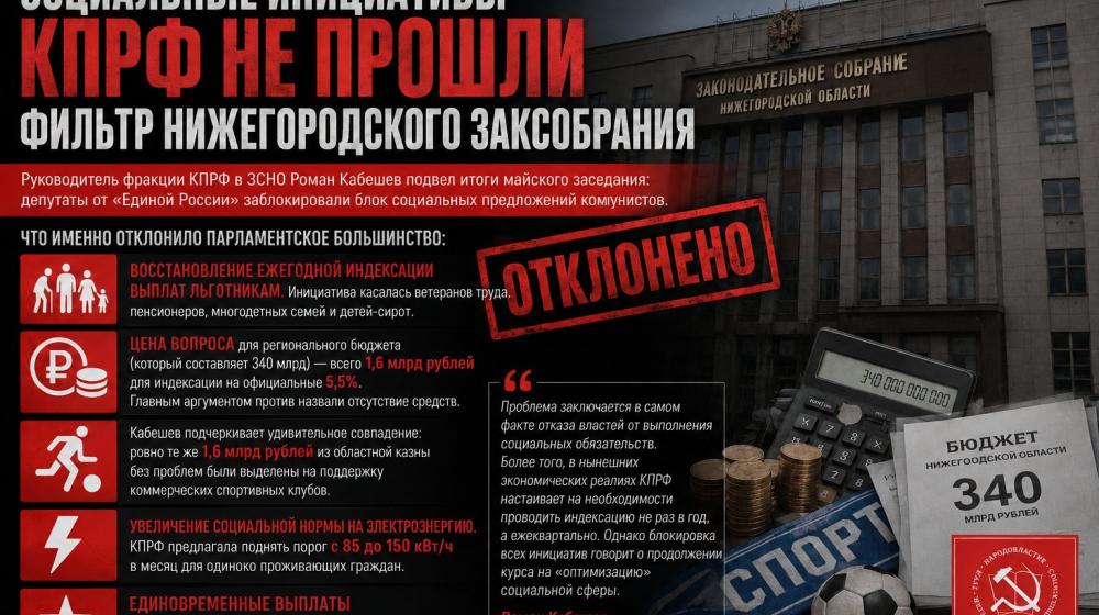Социальные гарантии — в приоритете: фракция КПРФ Заксобрания Нижегородской области продолжает добиваться индексации выплат нижегородцам
